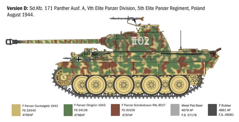 SD.KFZ. 171 PANTHER AUSF. A – Image 7