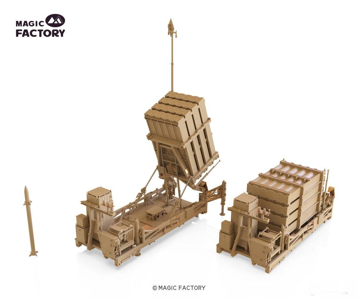 Air Defense System Iron Dome – Image 22