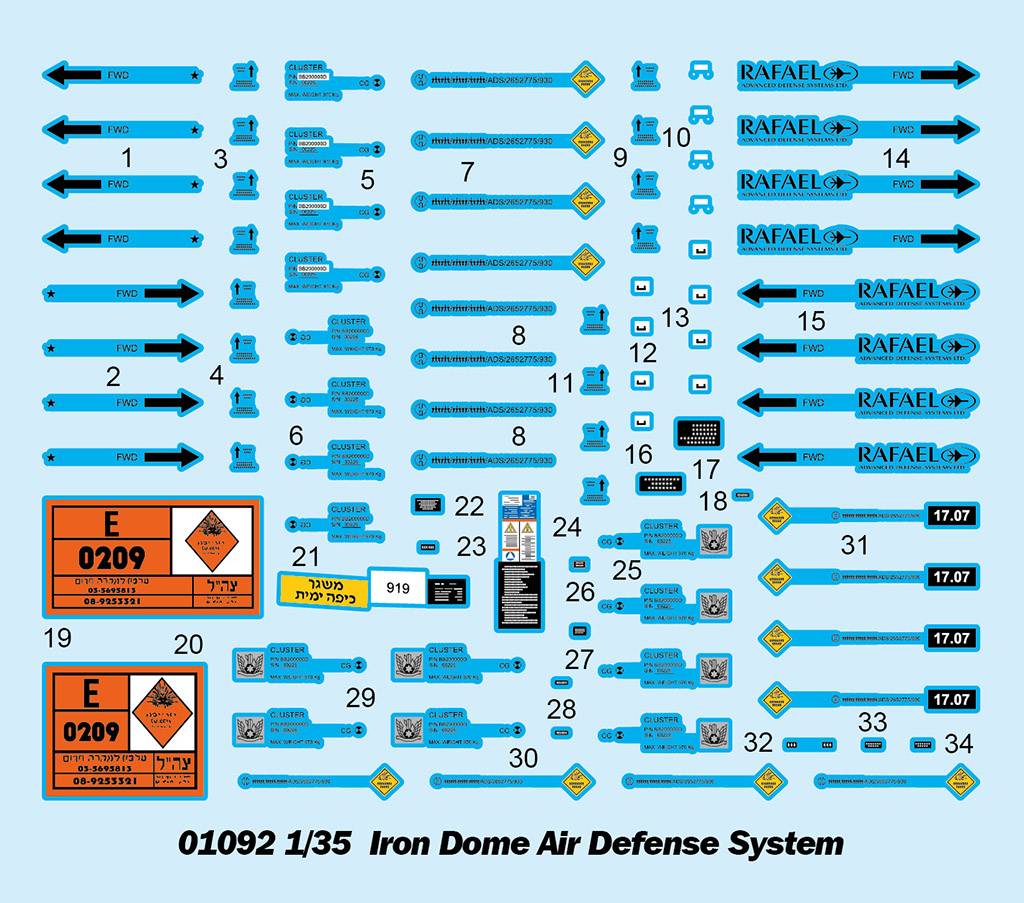 Iron Dome Air Defense System – Image 4