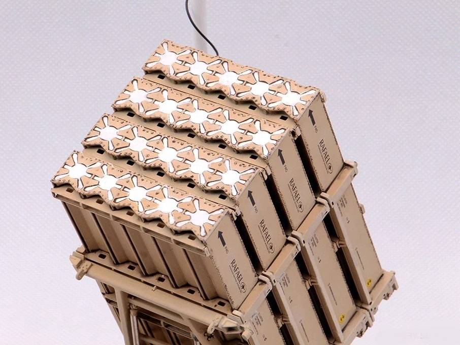 Iron Dome Air Defense System – Image 13