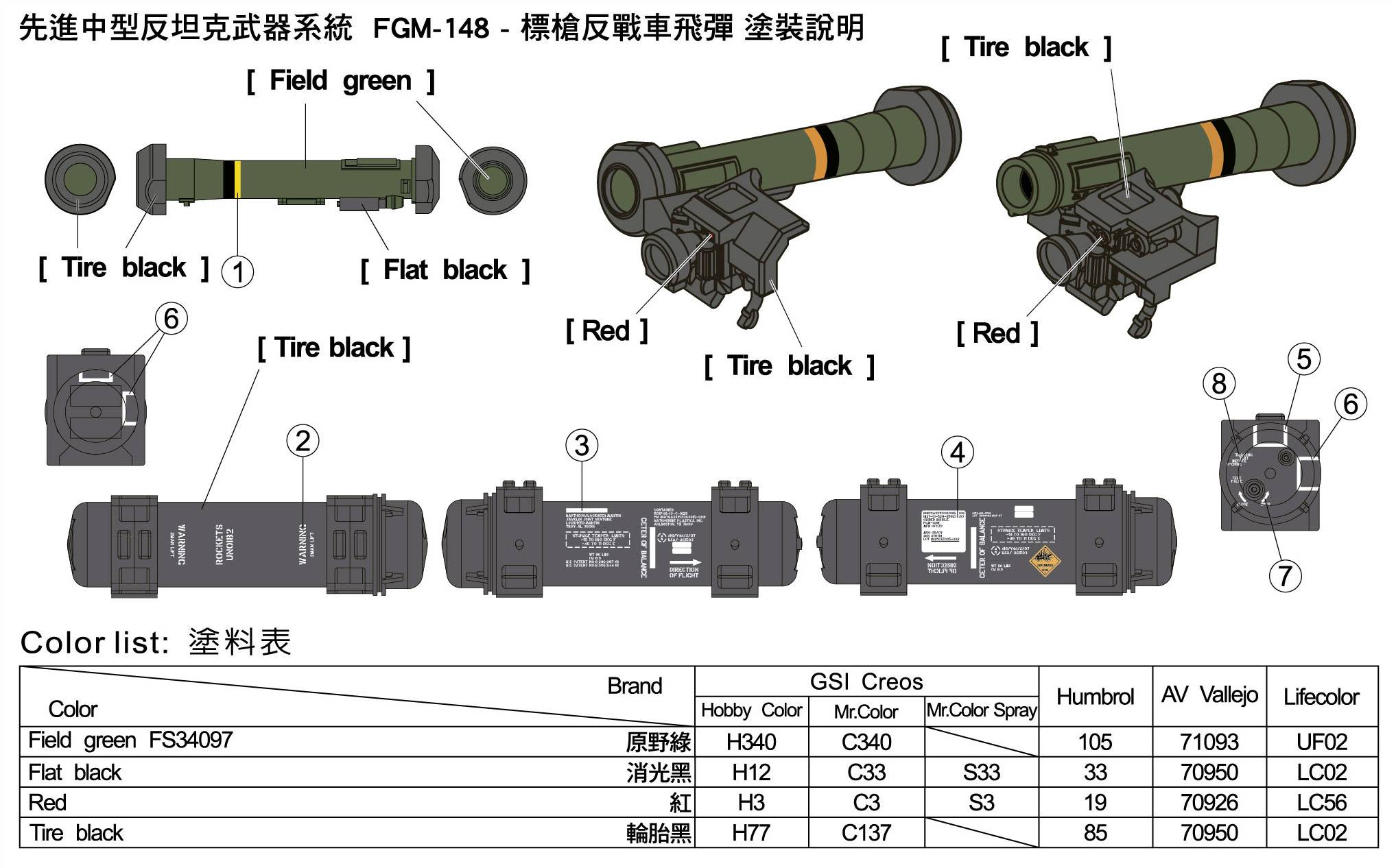 AAWS-M FGM-148 Javelin – Image 4