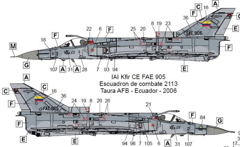 C10 Latin American Kfir C10 – Image 3