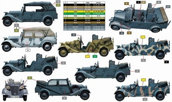 Sd.Kfz. 2 Type 170VK German Military Radio Car – Image 2