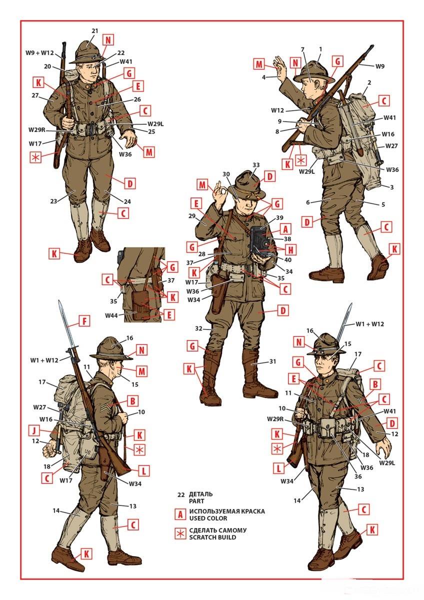 American Expeditionary Forces in Europe, 1918 – Image 6