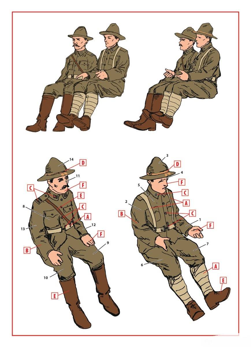 American Expeditionary Forces in Europe, 1918 – Image 7