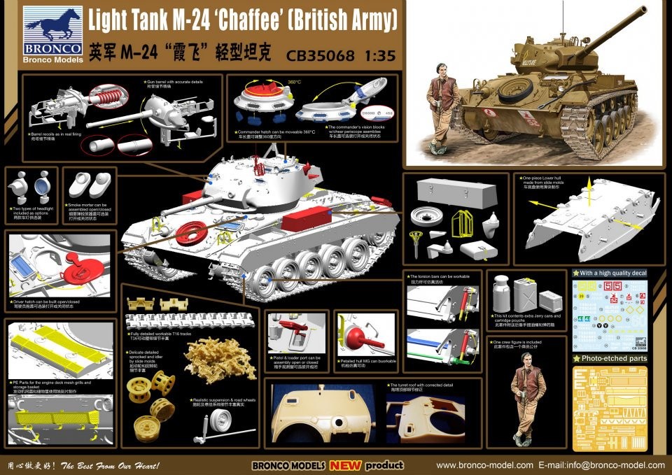 Light Tank M-24 ‘Chaffee’(British Version) – Image 2
