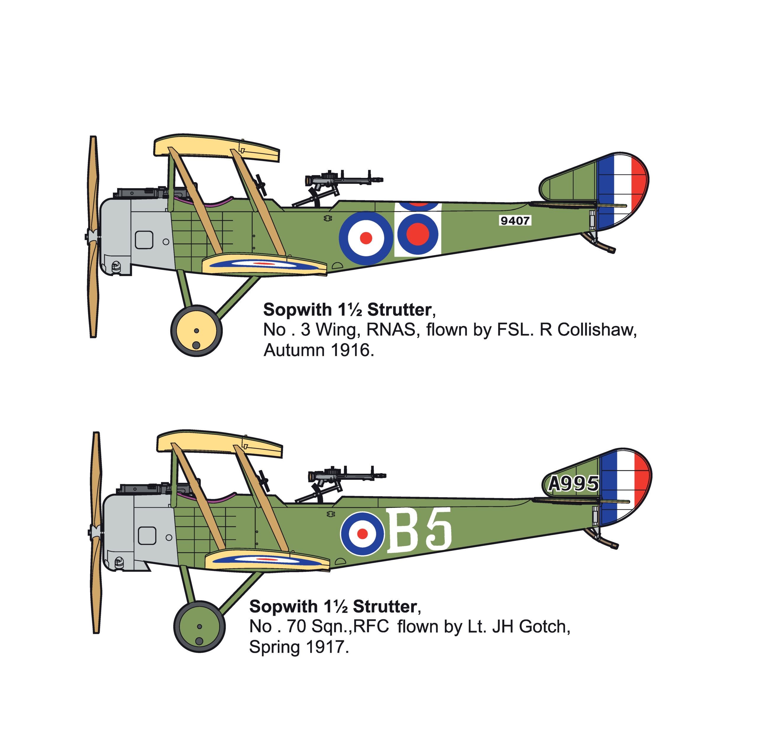 Sopwith 11/2 Strutter – Image 5