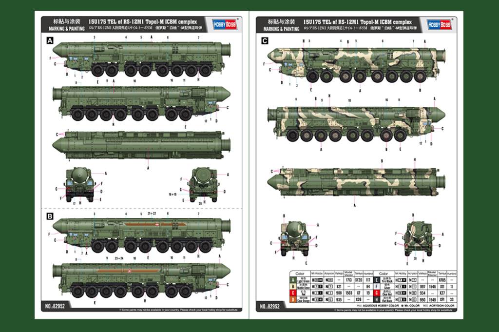 15U175 TEL of RS-12M1 Topol-M ICBM complex – Image 6