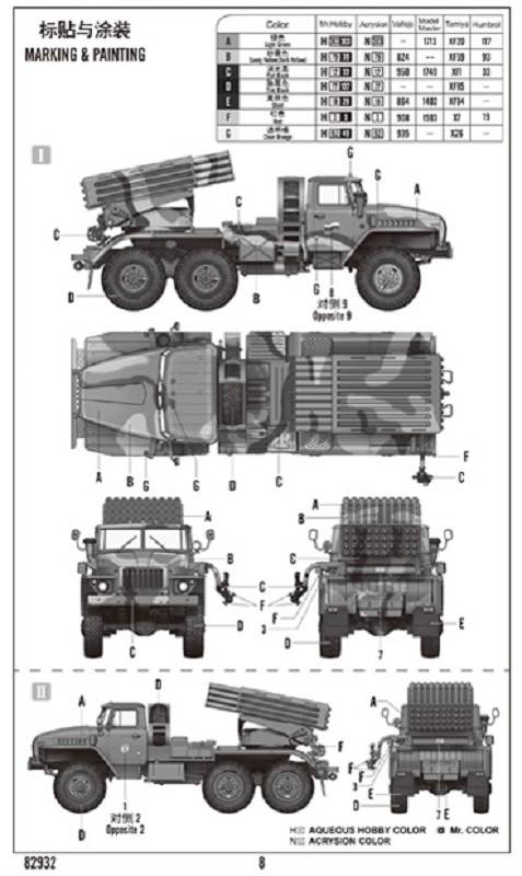 Russian BM-21 Grad Late Version – Image 7
