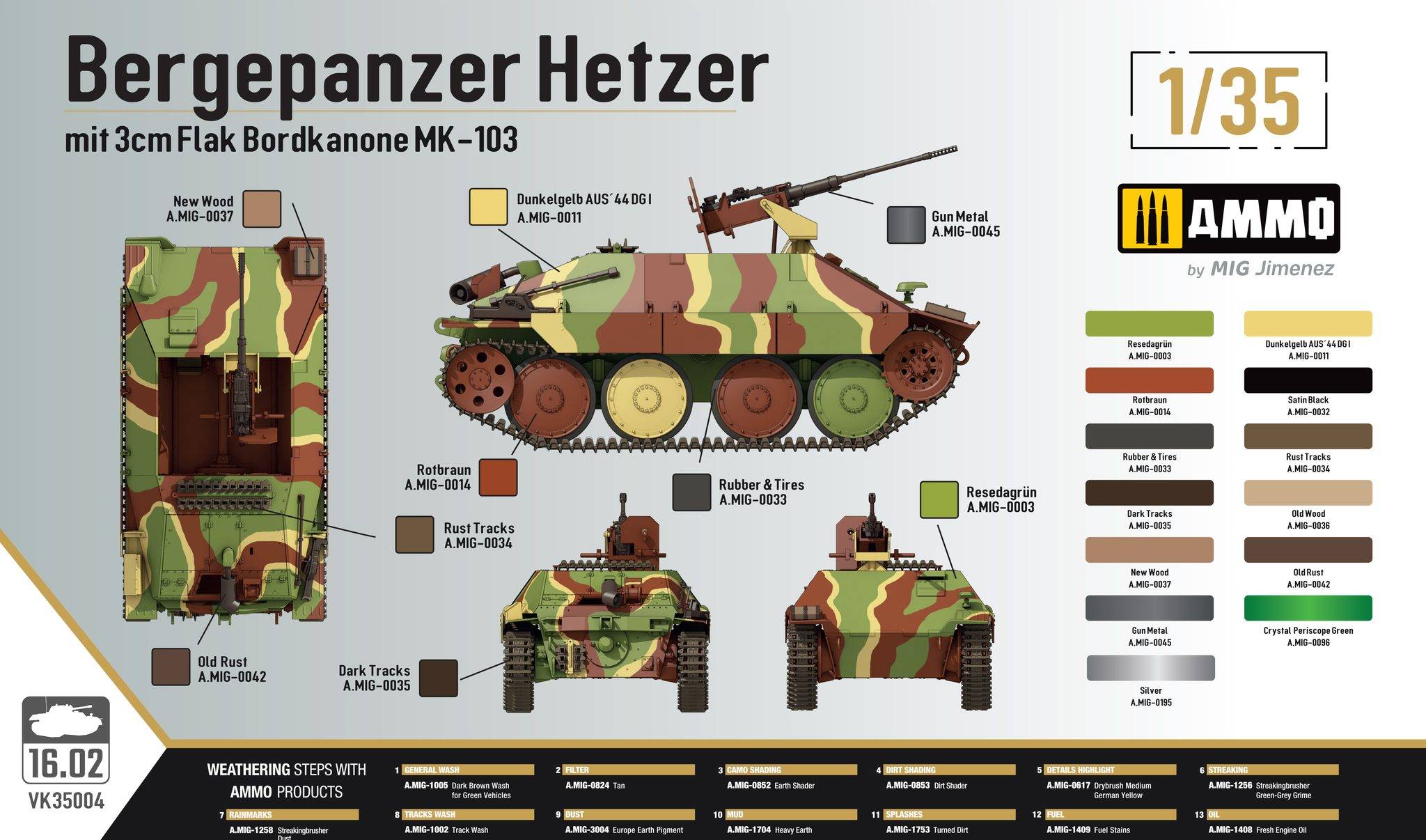 Bergepanzer Hetzer mit 3cm Flak Bordkanone MK-103 – Image 6