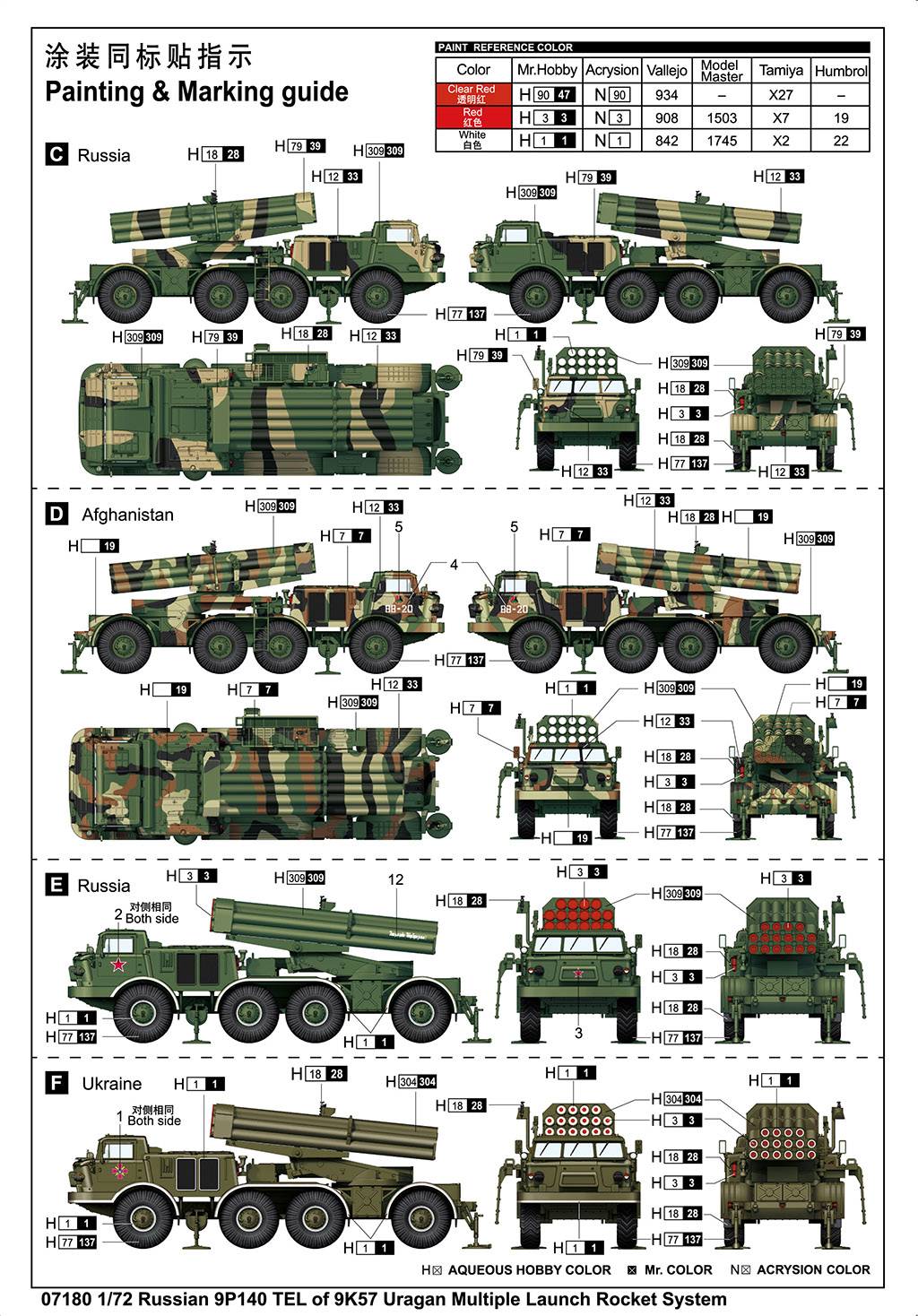 Russian 9P140 TEL of 9K57 Uragan Multiple Launch Rocket System – Image 6