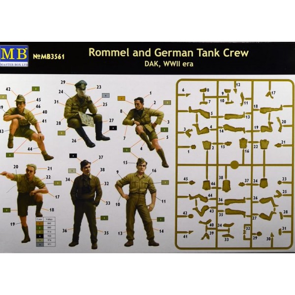 Rommel and German Tank Crew (DAK, 1941-1943) – Image 2