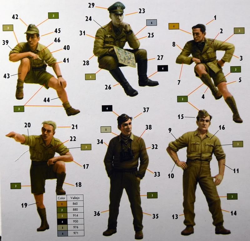 Rommel and German Tank Crew (DAK, 1941-1943) – Image 3