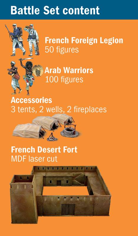 BEAU GESTE: Algerian Tuareg Revolt - BATTLE SET – Image 24