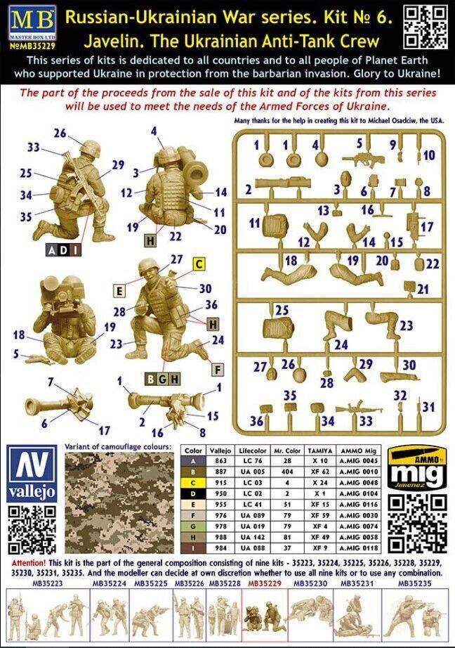 Russian-Ukrainian War series, kit № 6 Javelin. The Ukrainian Anti-Tank Crew – Image 5