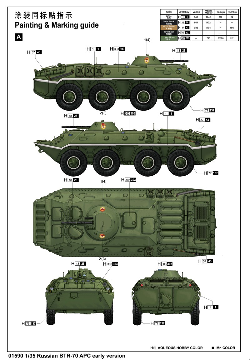 Russian BTR-70 APC early version – Image 2