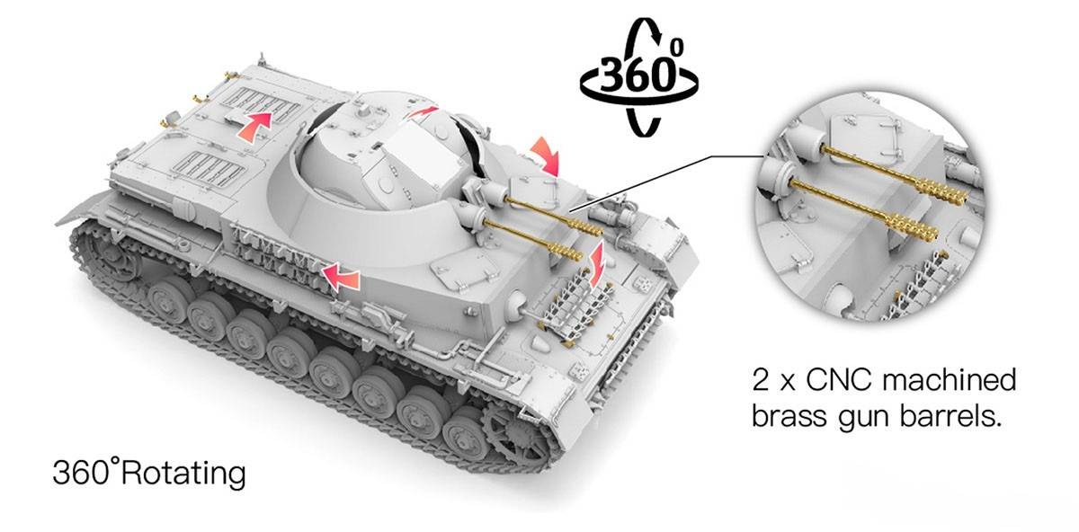 Kugelblitz Flak Panzer IV (MK103 Doppelflak 30mm) – Image 3