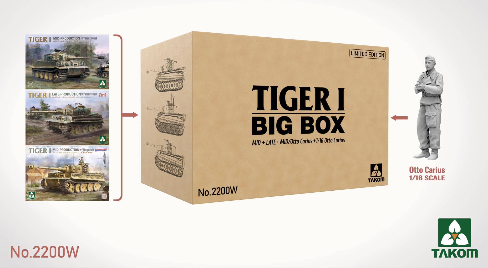 TIGER I BIG BOX Mid, Late, Mid (Otto Carius) & 1/16 Otto Carius figure