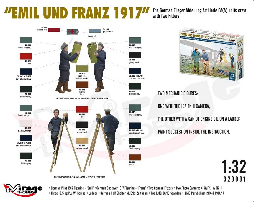 "Emil und Franz 1917" The German Flieger Abteilung Artillerie FA(A) units crew with Two Fitters – Image 3