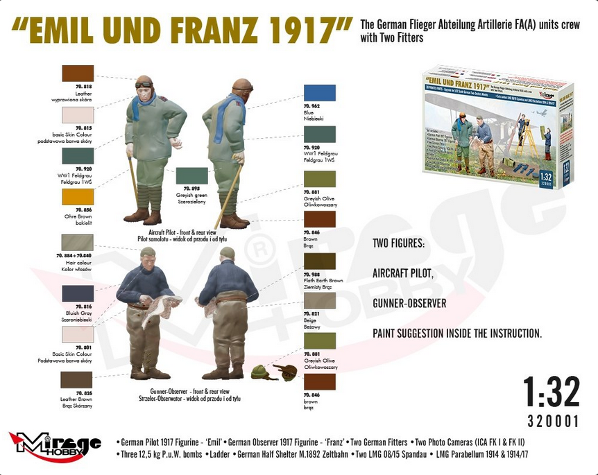"Emil und Franz 1917" The German Flieger Abteilung Artillerie FA(A) units crew with Two Fitters – Image 4