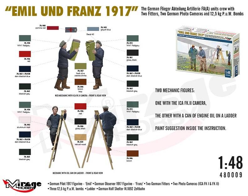 "Emil und Franz 1917" The German Flieger Abteilung Artillerie FA(A) units crew with Two Fitters – Image 4
