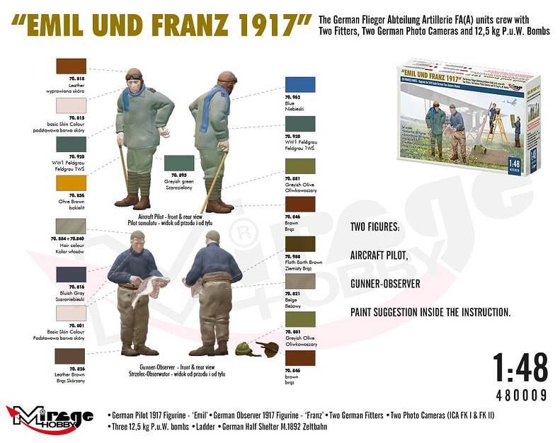 "Emil und Franz 1917" The German Flieger Abteilung Artillerie FA(A) units crew with Two Fitters – Image 5