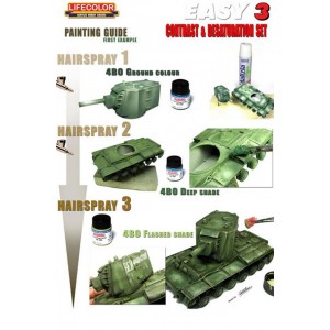 Easy 3 German AFV Panzergrau – Image 5
