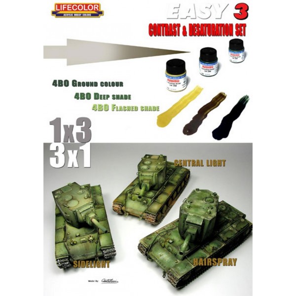 Easy 3 US Army Olive Drab – Image 6