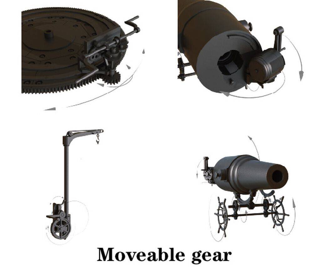 IJA 28cm Howitzer Russo-Japanese War 1905 – Image 3