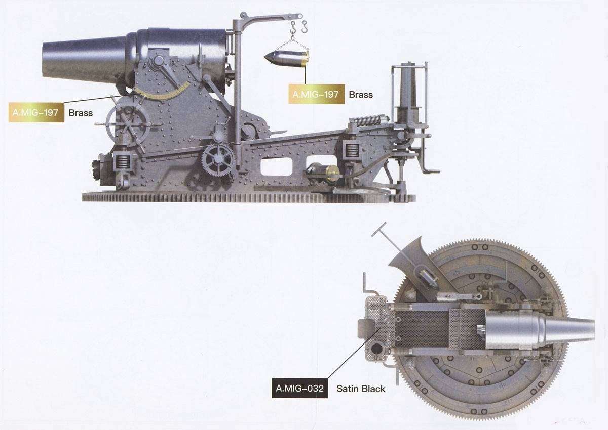 IJA 28cm Howitzer Russo-Japanese War 1905 – Image 12