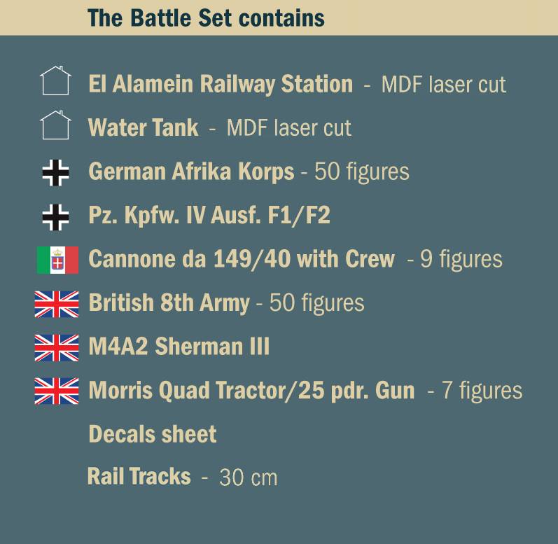 El Alamein - The Railway Station Battle Set – Image 2