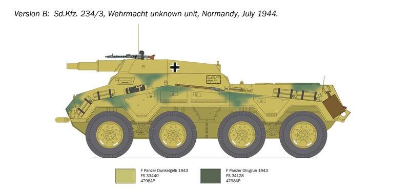 Sd. Kfz. 234/3 – Image 10