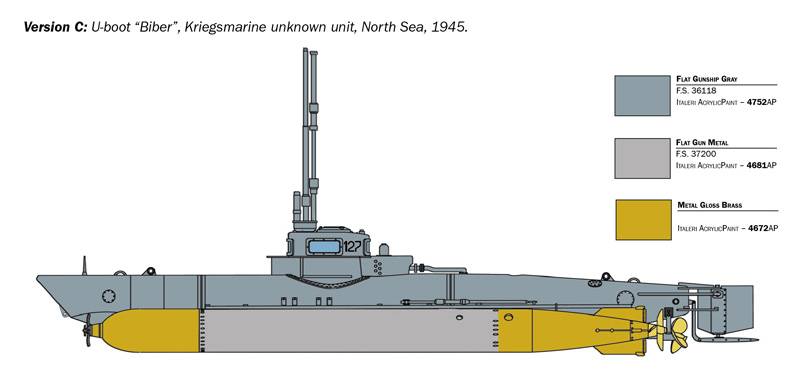 U-Boot Biber – Image 7