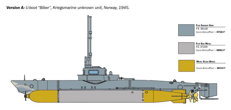 U-Boot Biber – Image 9