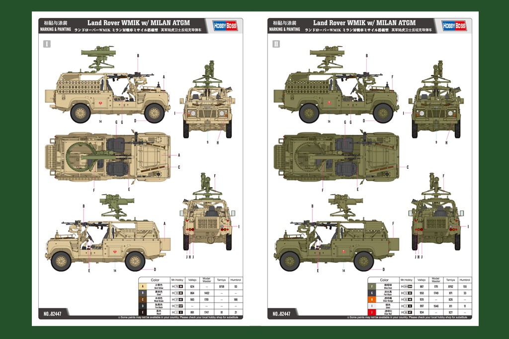Land Rover WMIK w/ MILAN ATGM – Image 5