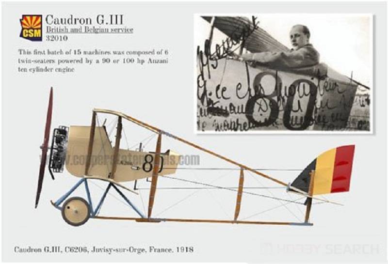 Caudron G.III "Anzani" British and Belgian Service – Image 10