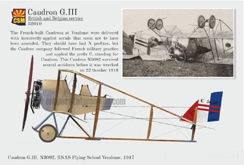 Caudron G.III "Anzani" British and Belgian Service – Image 11