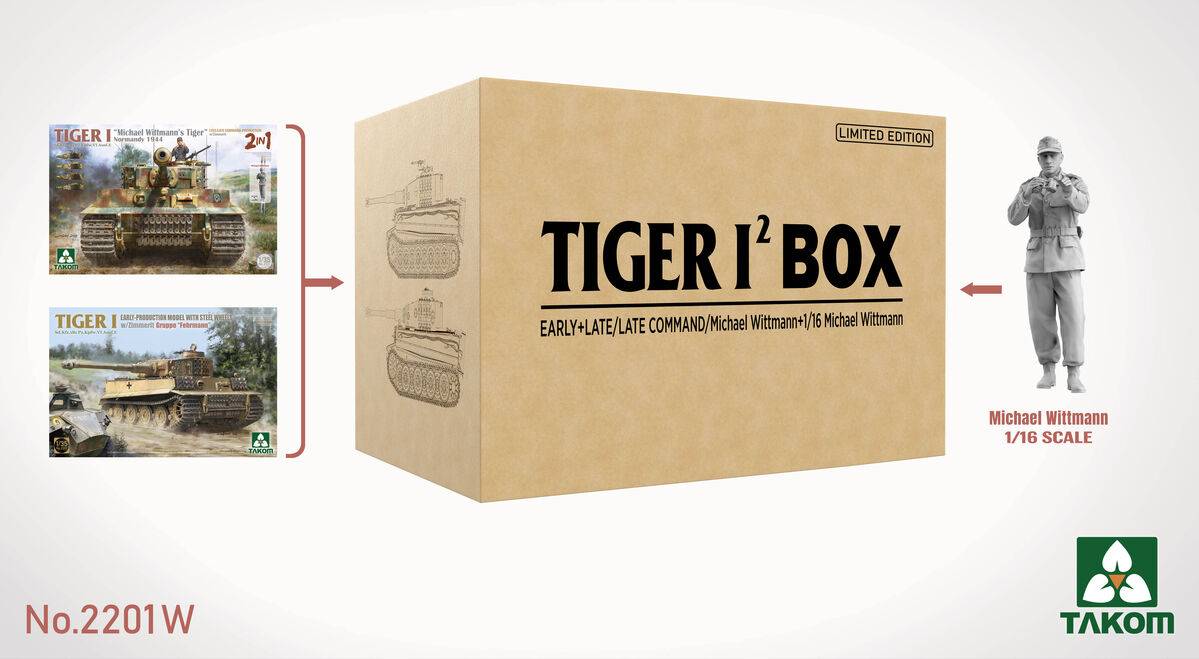 TIGER I BIG BOX 2 kits & 1:16 M. Wittmann figure – Image 2