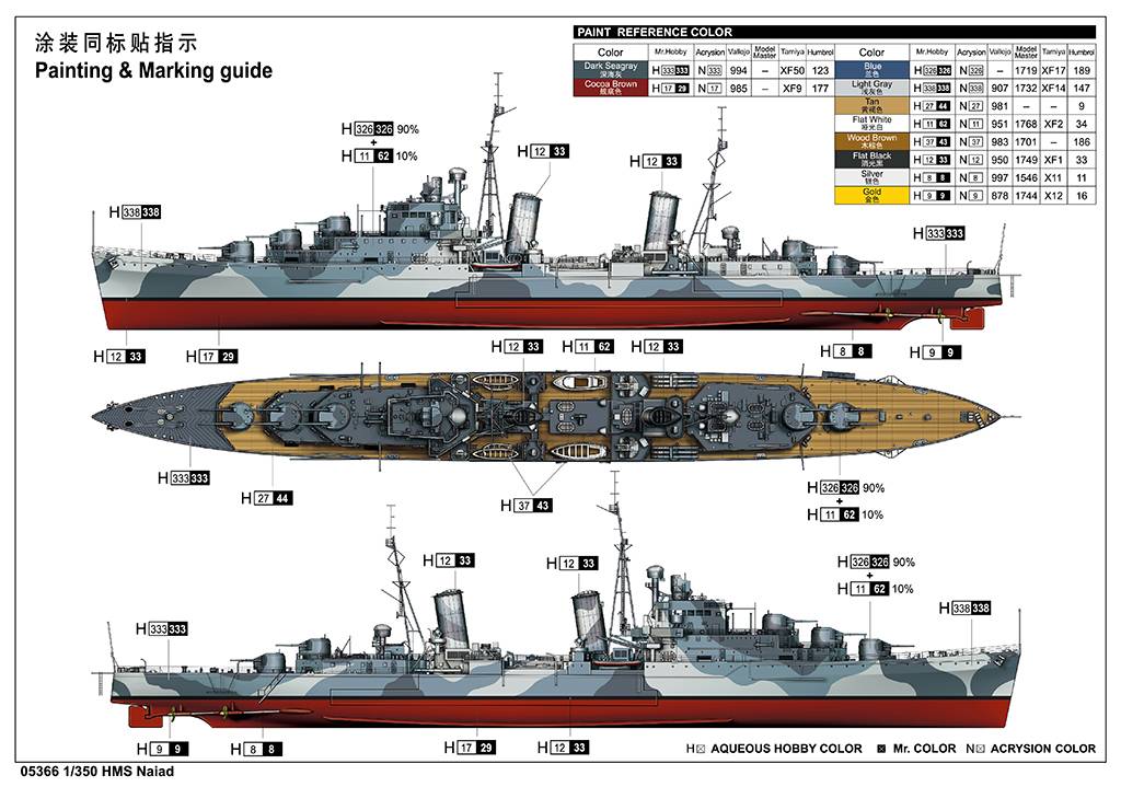 HMS Naiad – Image 16