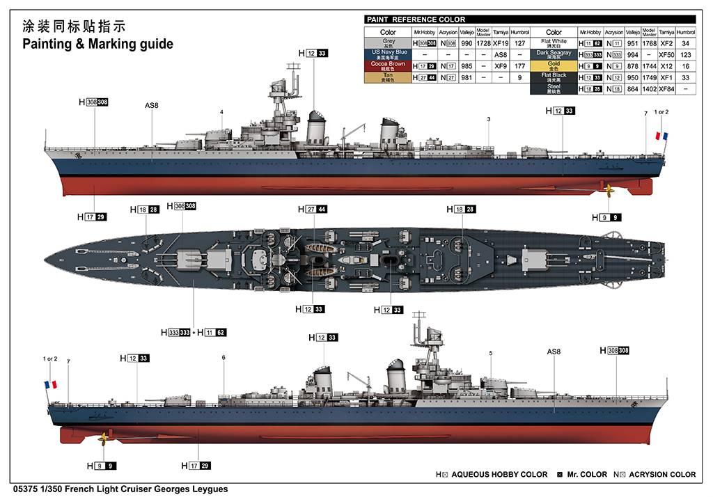 French Light Cruiser Georges Leygues – Image 9
