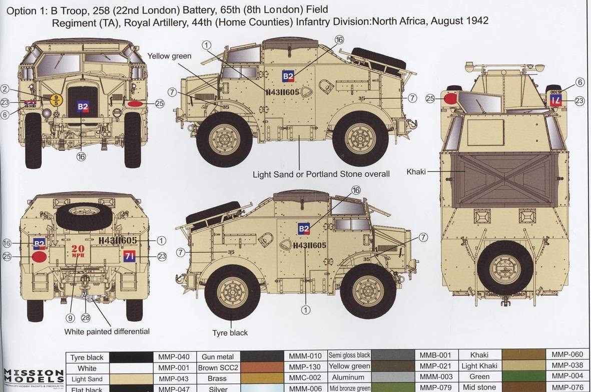 British WWII Tractor 4x4 Field Artillery (C8 Mk.II Late) – Image 10