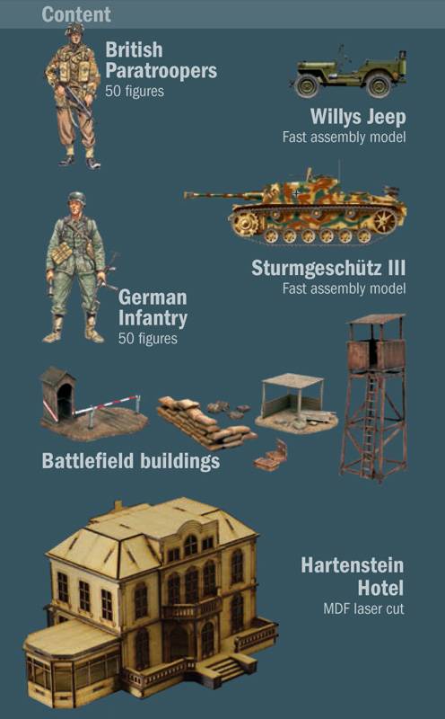 Hartenstein Hotel 1944 Market Garden - BATTLE SET – Image 26