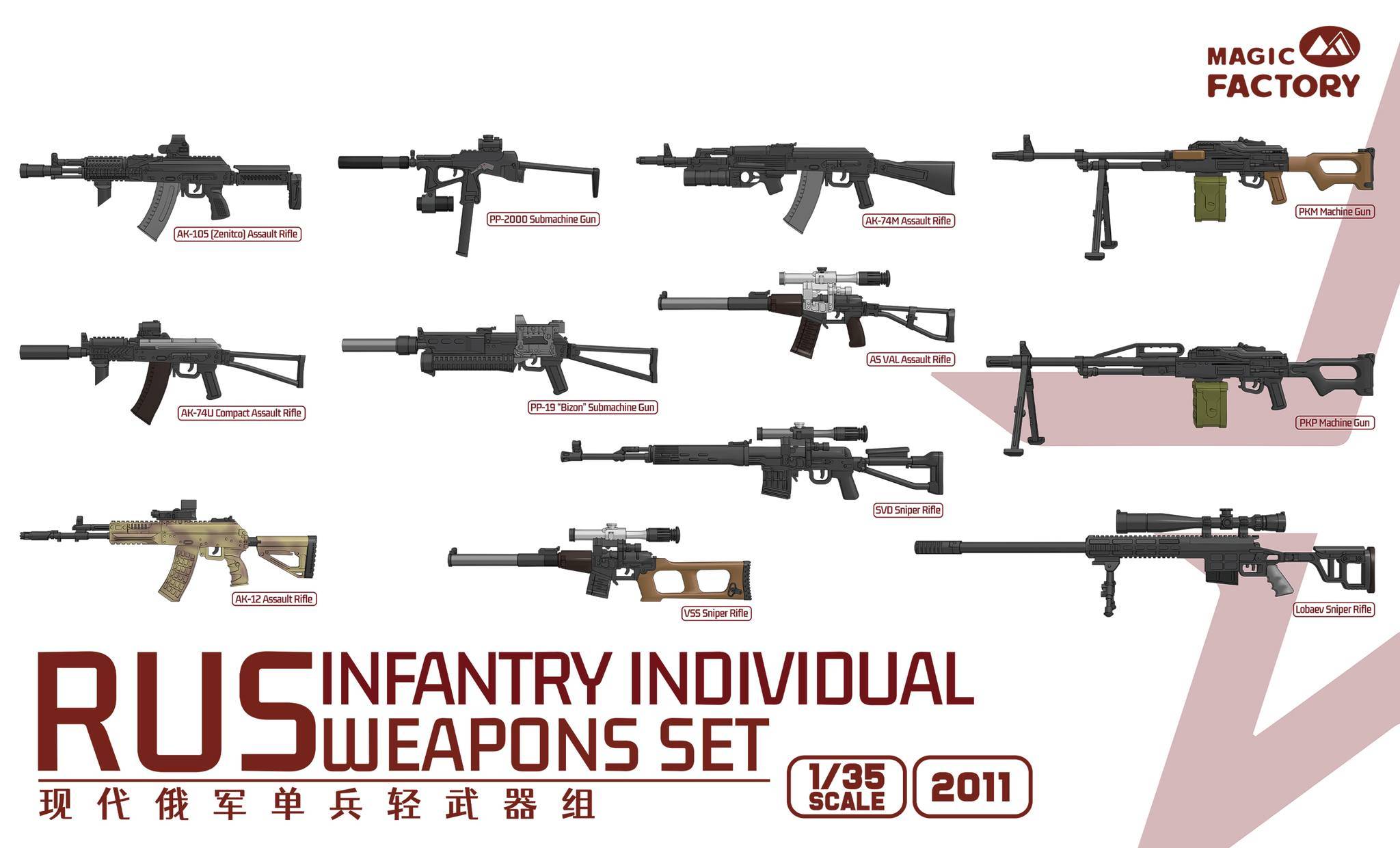 RUS Infantry individual weapons set
