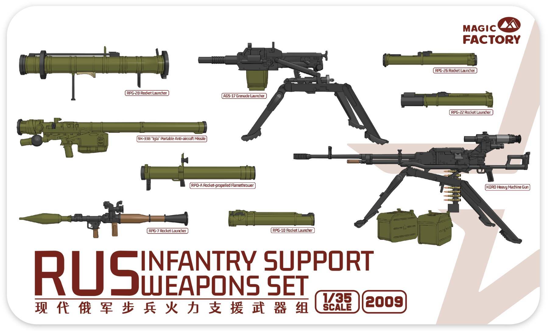 RUS Infantry Support Weapons Set
