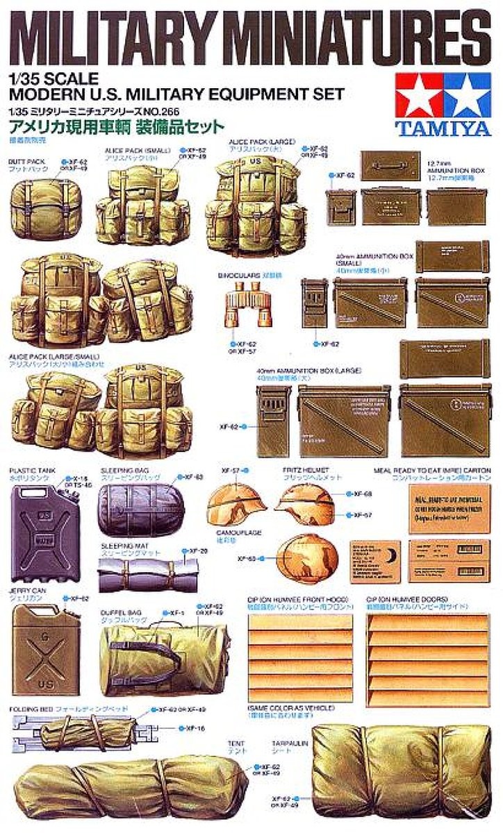 Modern US Military Equipment set