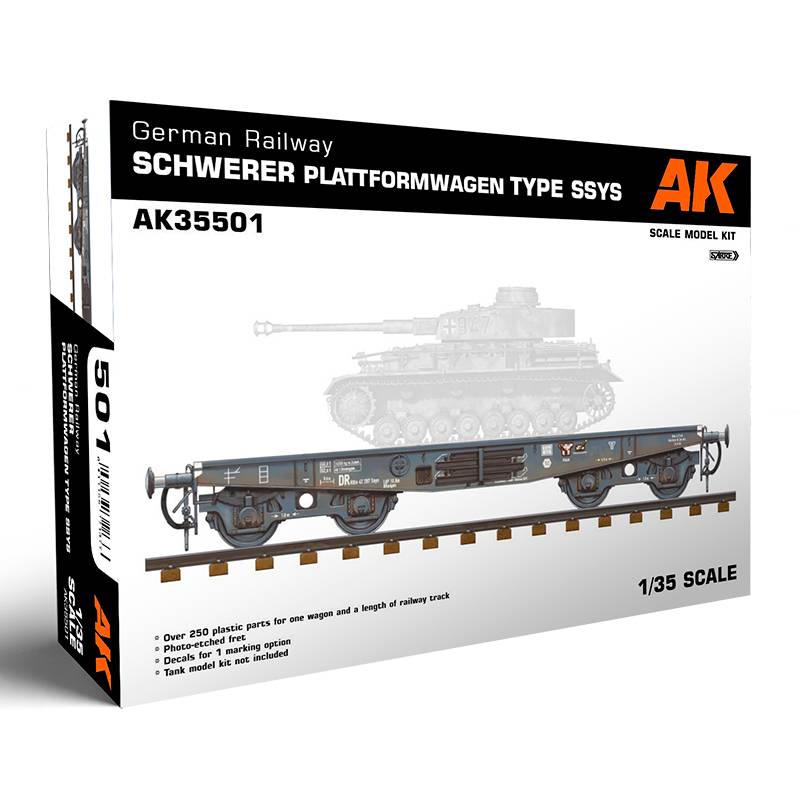 GERMAN RAILWAY SCHWERER PLATTFORMWAGEN TYPE SSYS – Image 11
