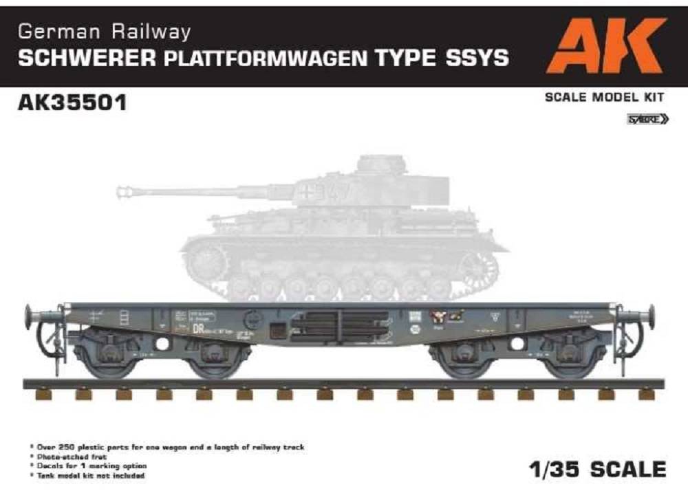 GERMAN RAILWAY SCHWERER PLATTFORMWAGEN TYPE SSYS