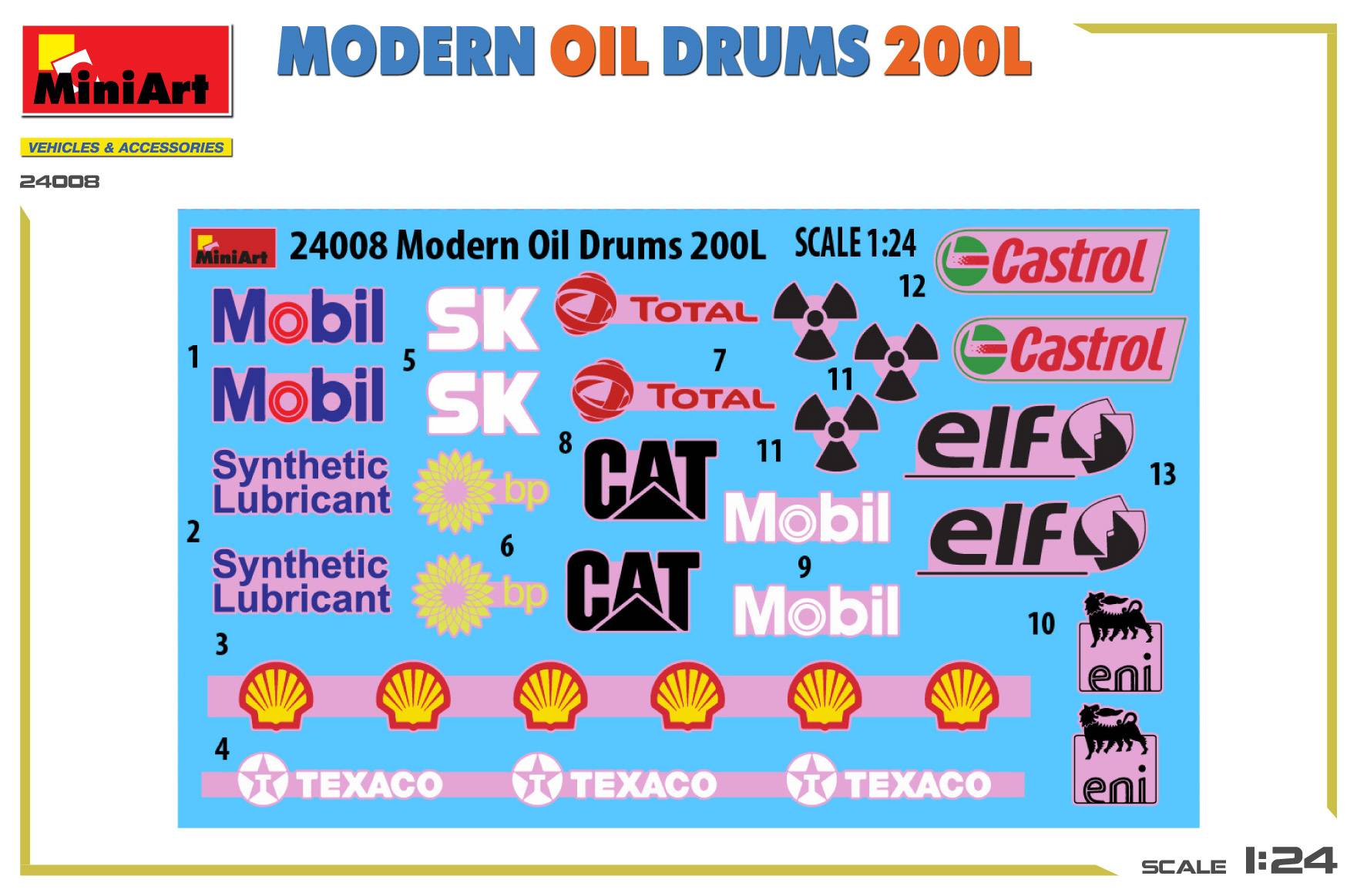MODERN OIL DRUMS 200L – Image 2
