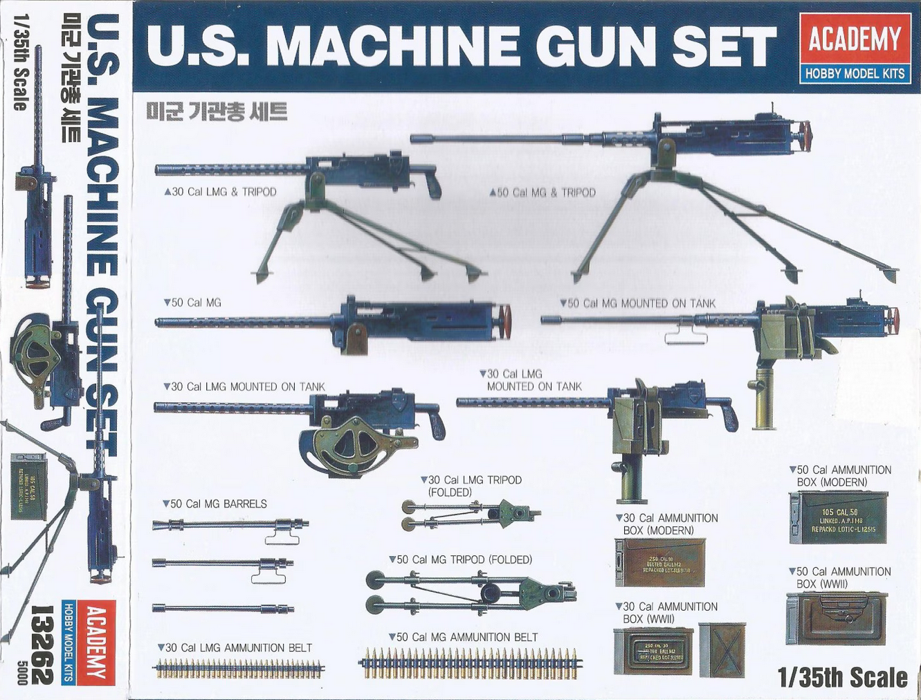 U.S. Machine Gun Set