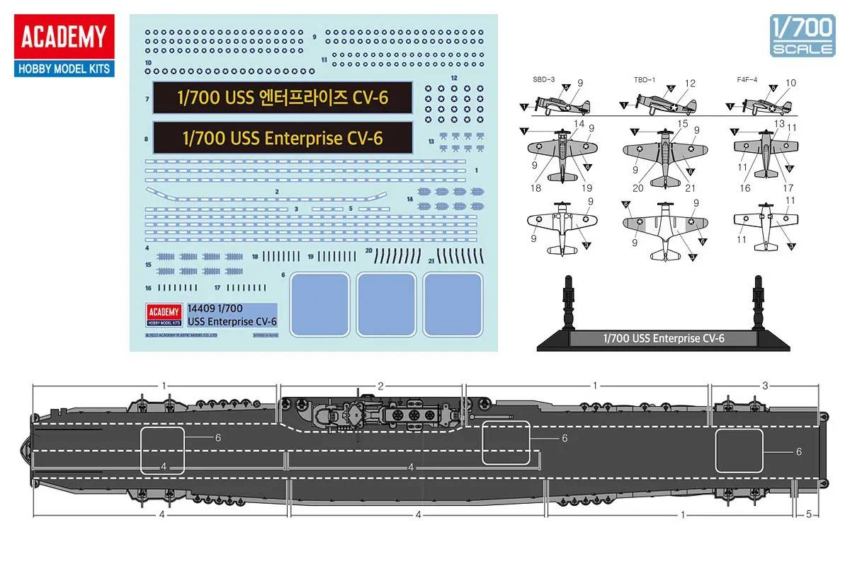 USS Enterprise CV-6 The Battle of Midway 80th Anniversary – Image 2